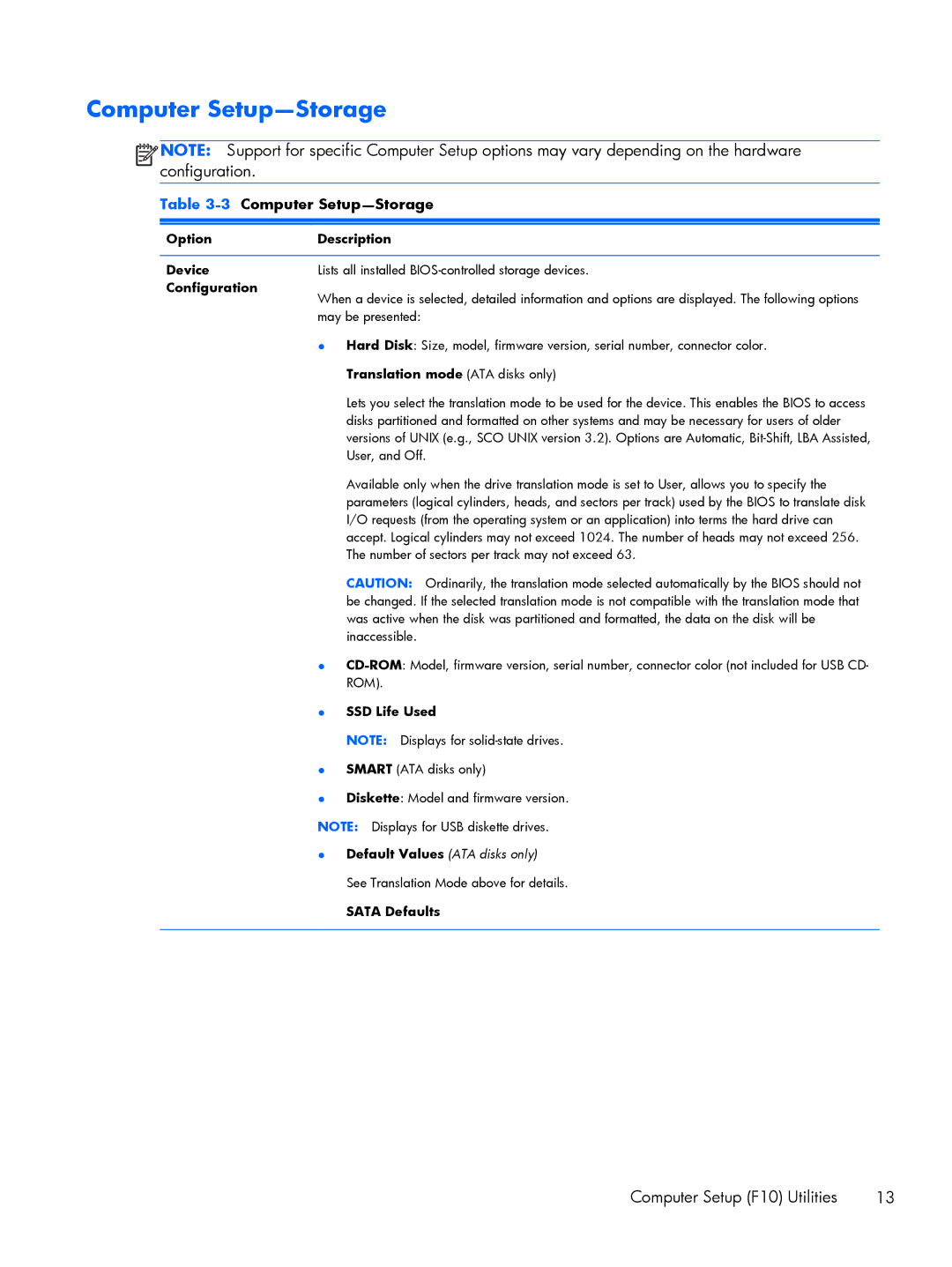 HP Pro 6305 manual 3Computer Setup-Storage 