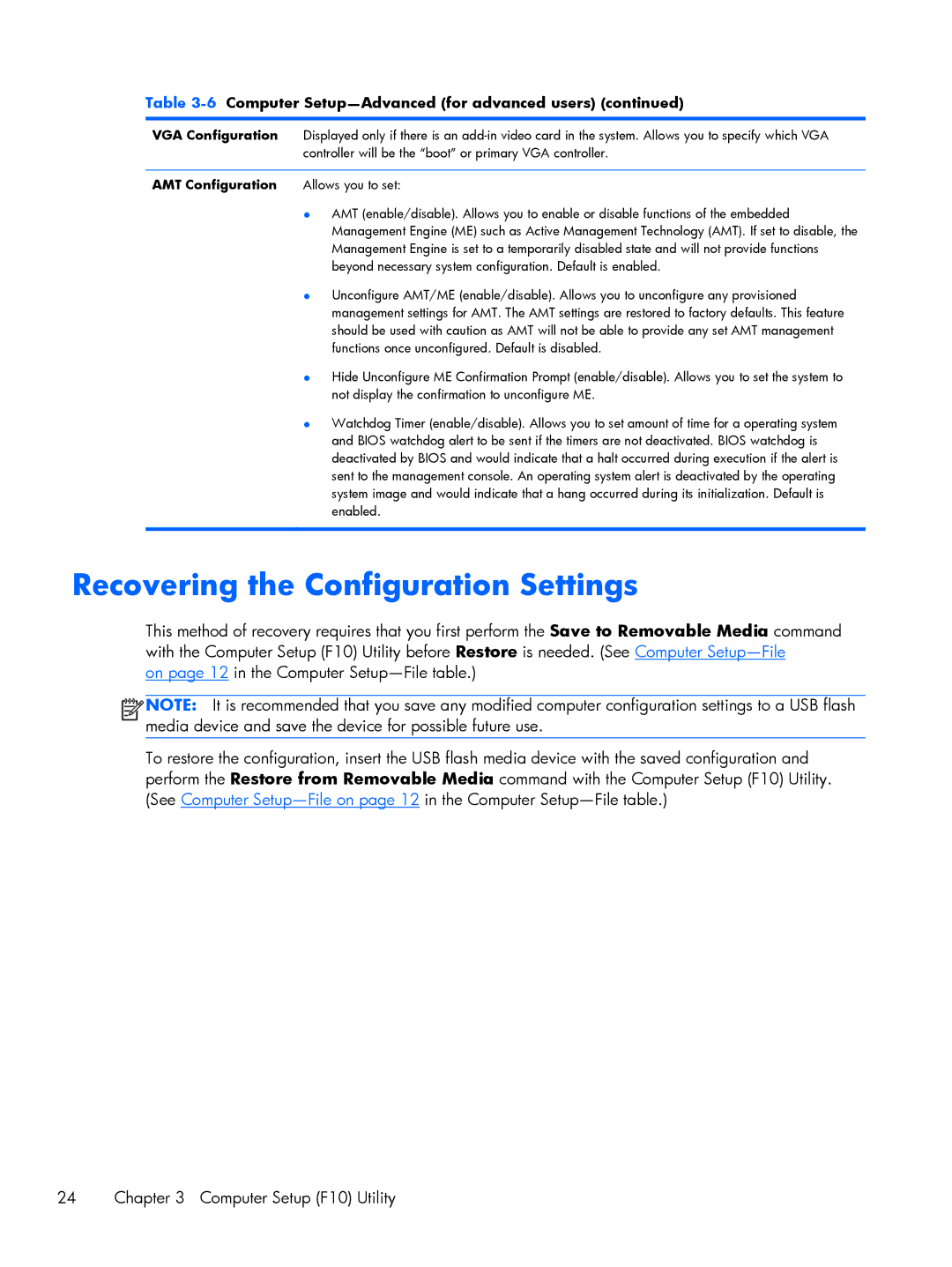 HP Pro 6305 manual Recovering the Configuration Settings, VGA Configuration, AMT Configuration 