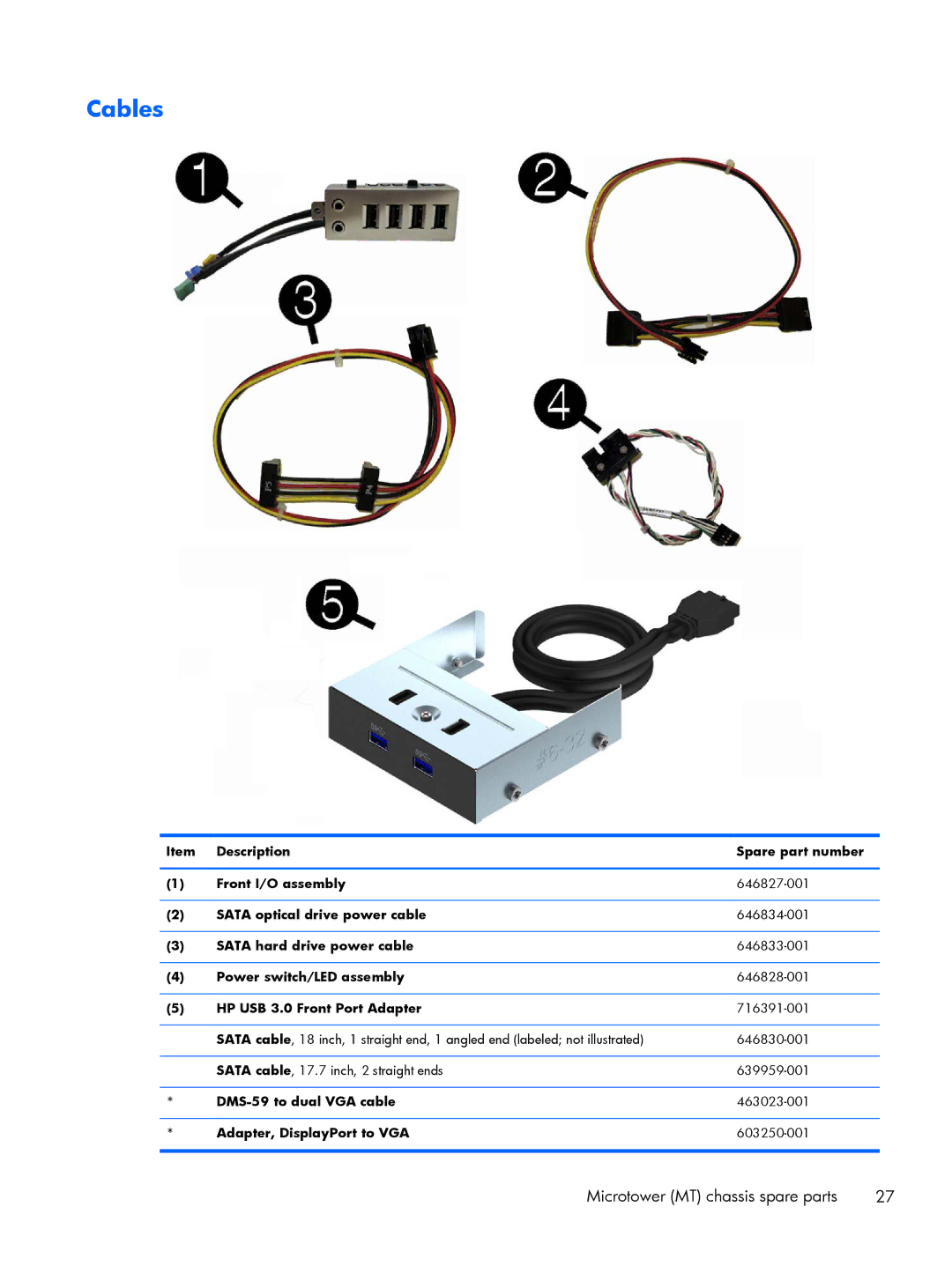 HP Pro 6305 manual Cables 