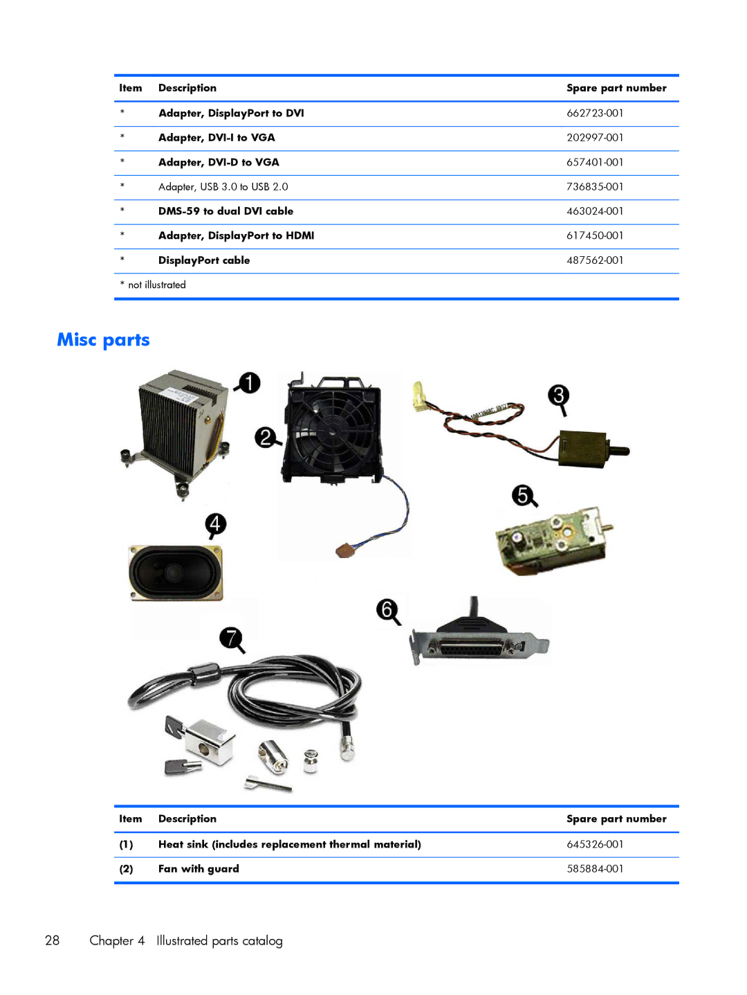 HP Pro 6305 manual Misc parts 