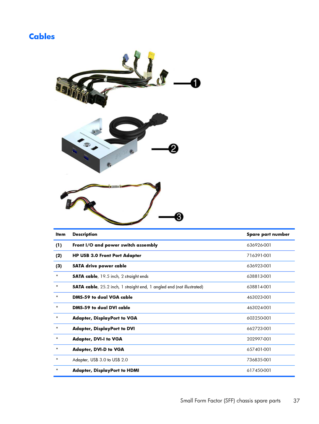 HP Pro 6305 manual Cables, Sata drive power cable 