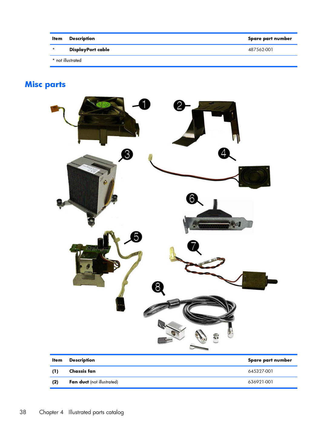 HP Pro 6305 manual Misc parts 