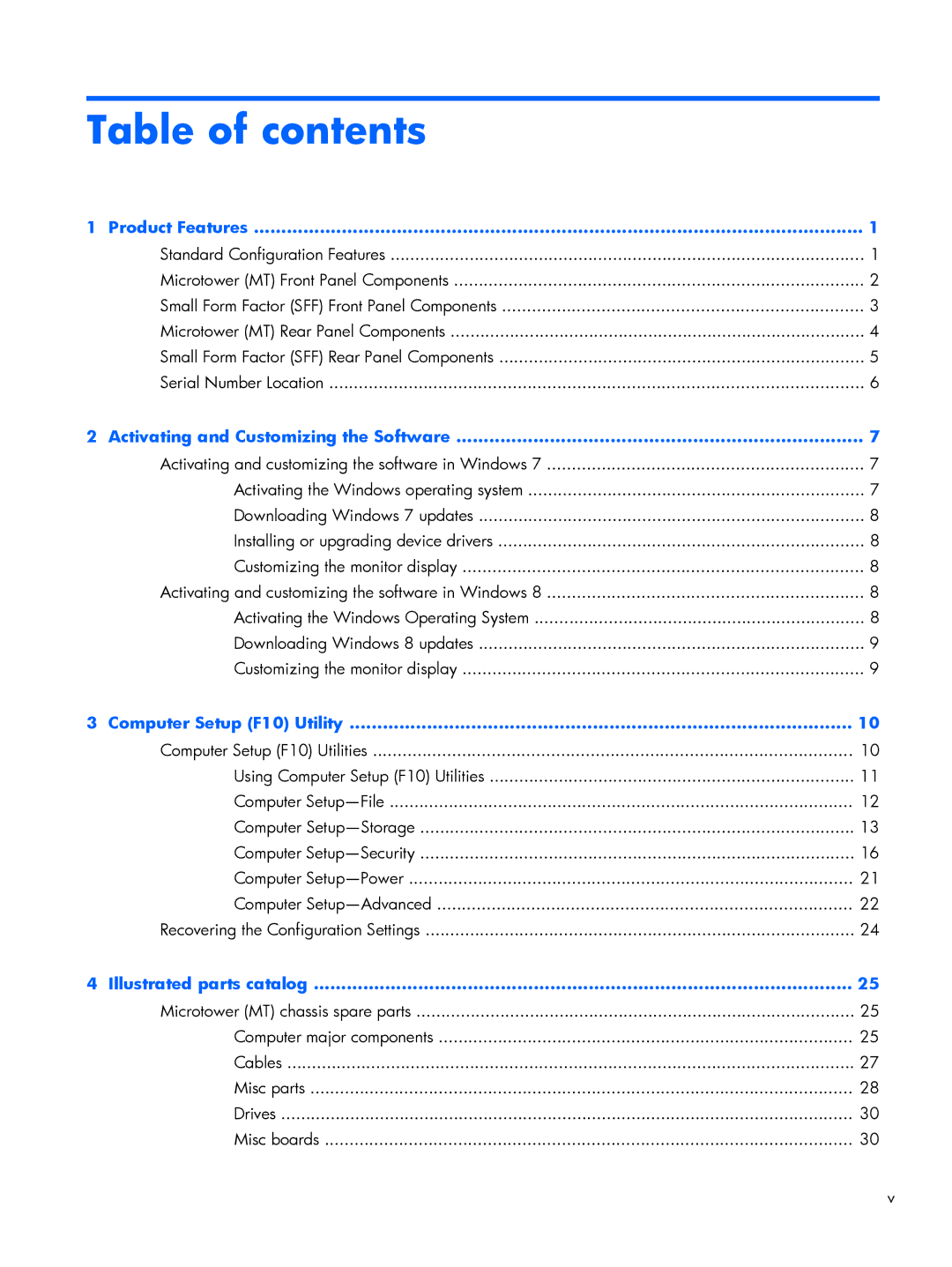 HP Pro 6305 manual Table of contents 