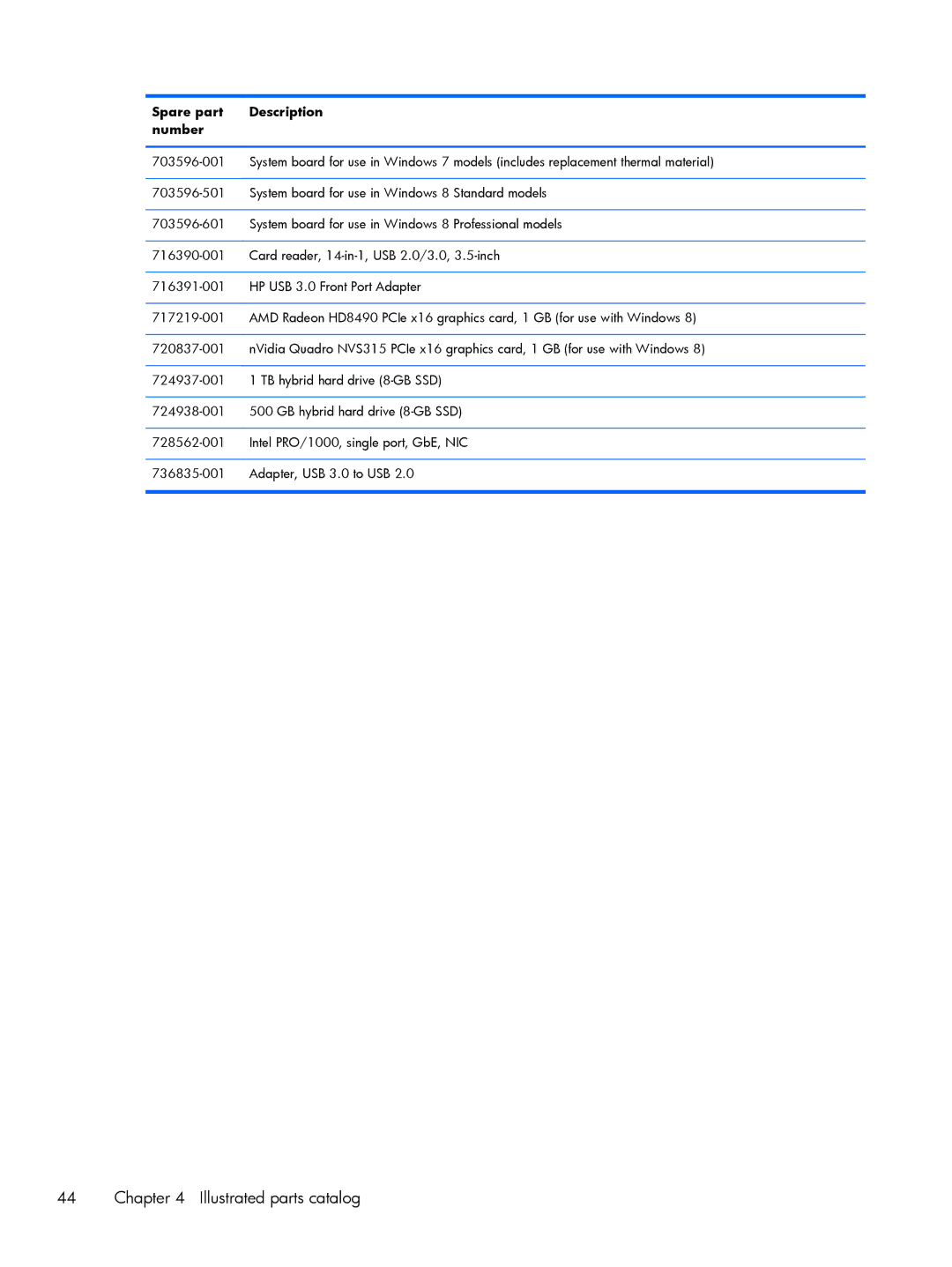 HP Pro 6305 manual Illustrated parts catalog 