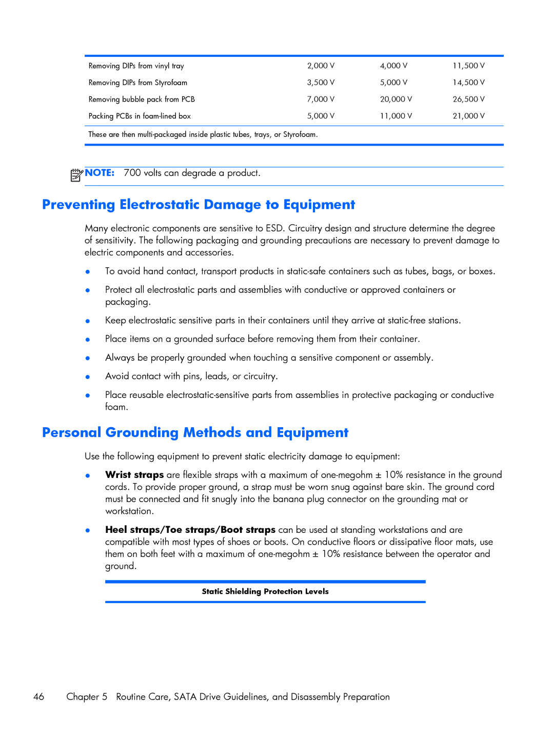 HP Pro 6305 manual Preventing Electrostatic Damage to Equipment, Personal Grounding Methods and Equipment 