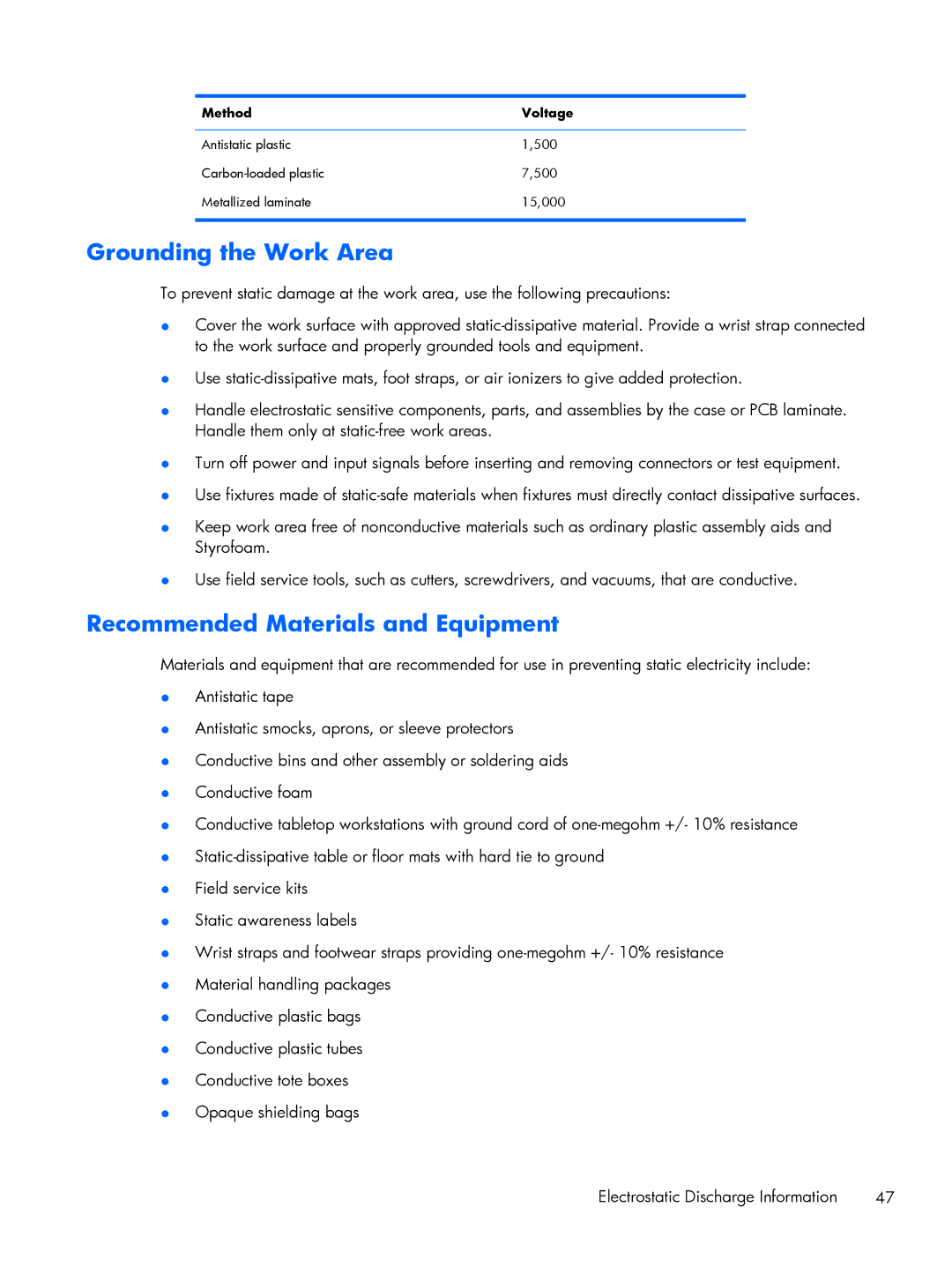 HP Pro 6305 manual Grounding the Work Area, Recommended Materials and Equipment, Method Voltage 