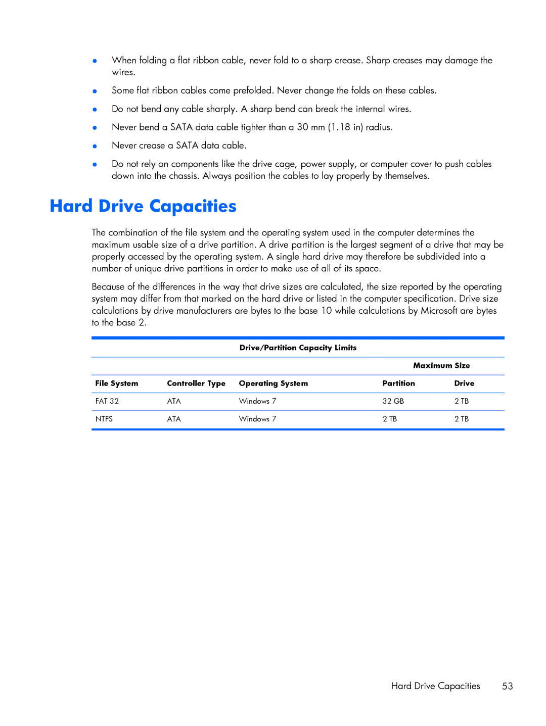 HP Pro 6305 manual Hard Drive Capacities 