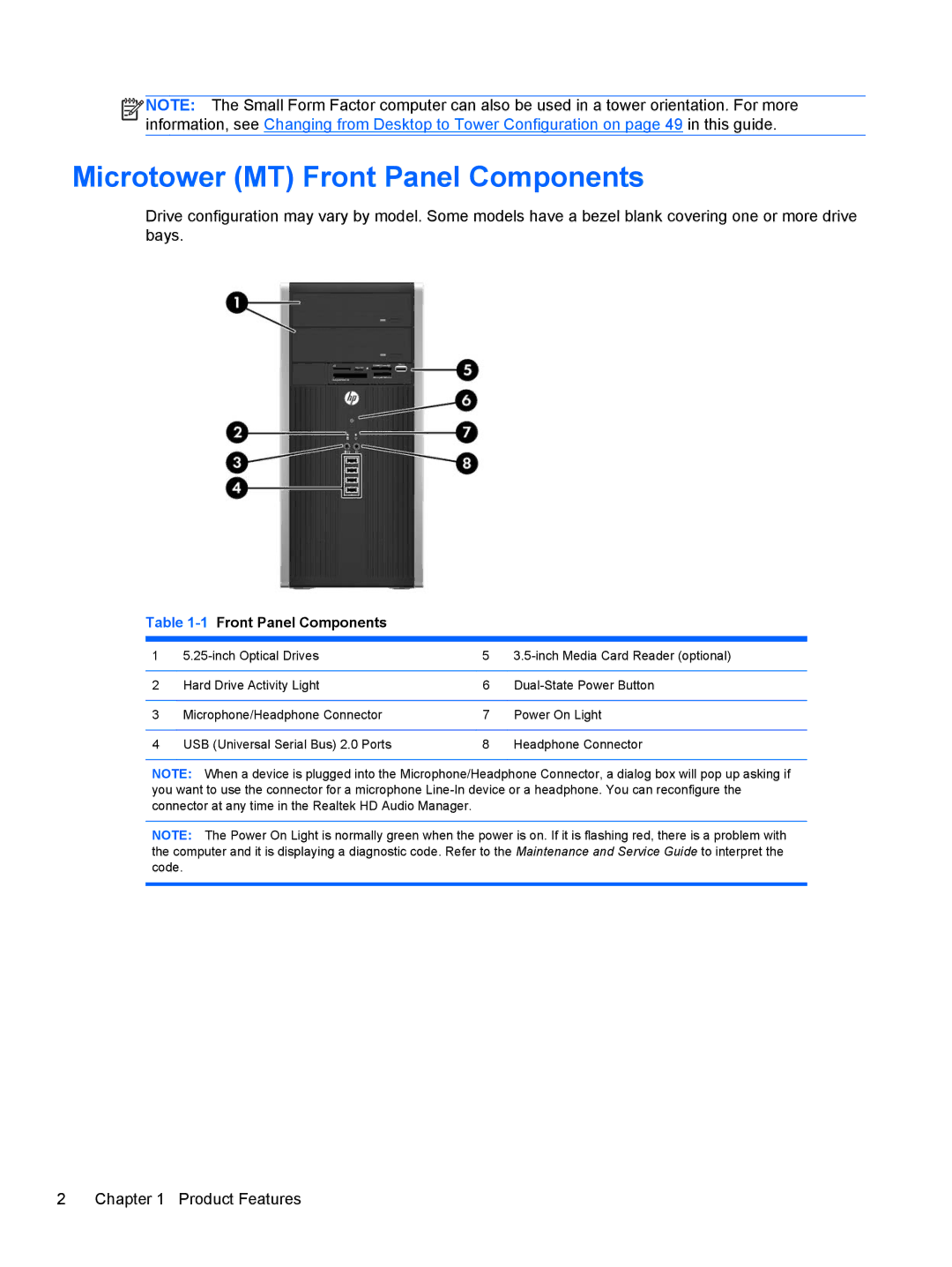 HP Pro 6305 manual Microtower MT Front Panel Components, 1Front Panel Components 