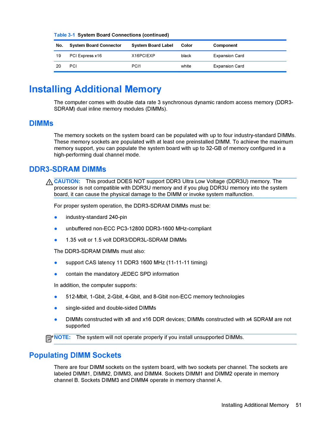 HP Pro 6305 manual Installing Additional Memory 