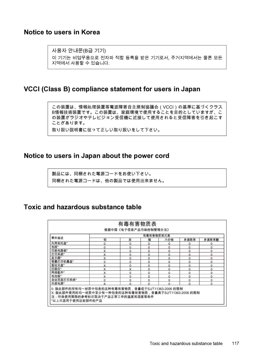 HP Pro 8000 C9297A#B1H manual Toxic and hazardous substance 