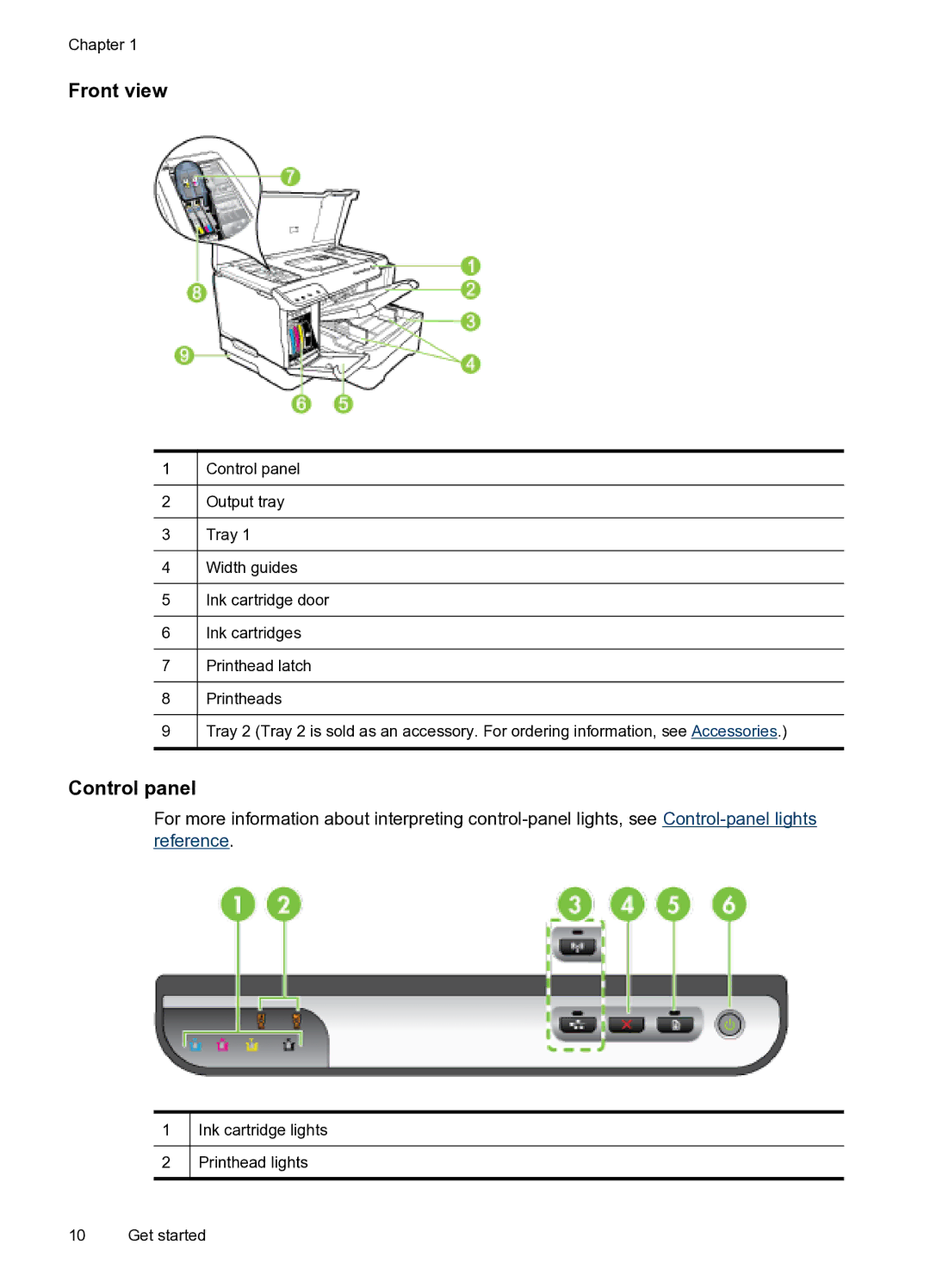 HP Pro 8000 C9297A#B1H manual Front view, Control panel 