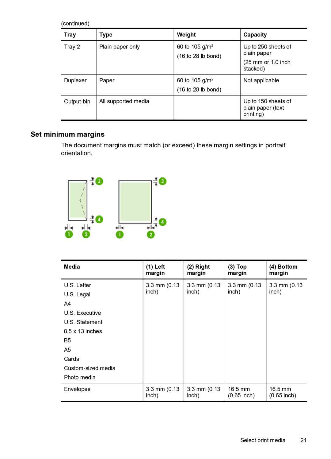 HP Pro 8000 C9297A#B1H manual Set minimum margins, Tray Type Weight Plain paper only 60 to 105 g/m2 