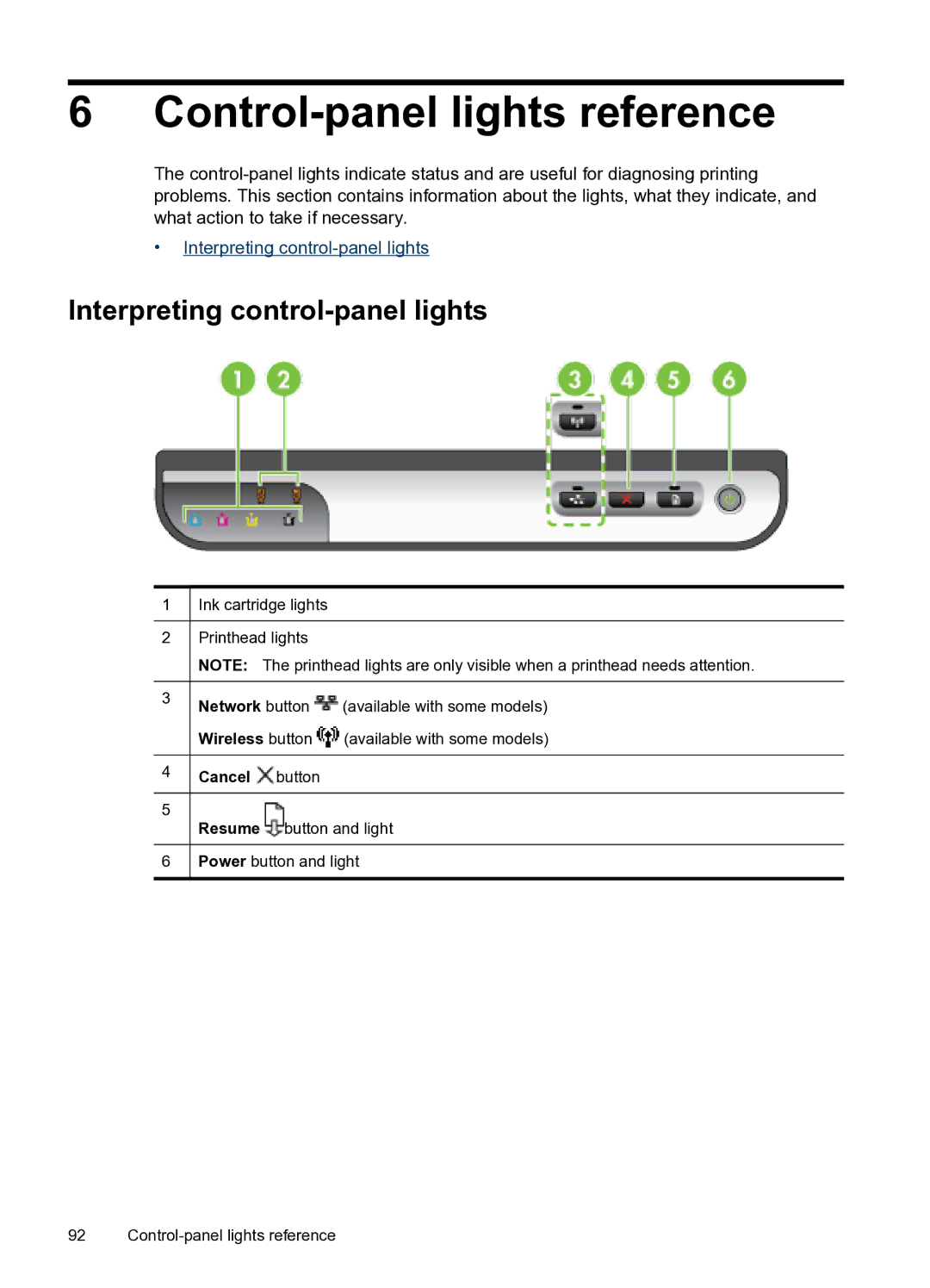 HP Pro 8000 C9297A#B1H manual Control-panel lights reference, Interpreting control-panel lights 