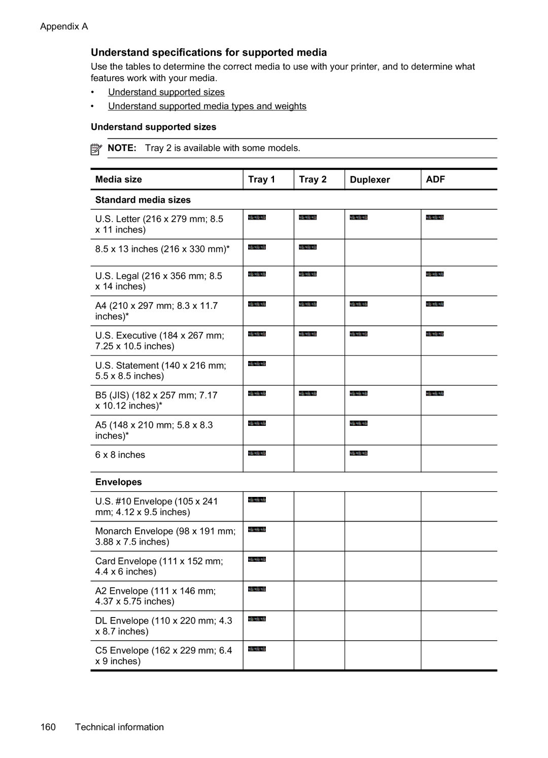 HP Pro 8500A Premium - A910n manual Understand specifications for supported media, Standard media sizes, Envelopes 