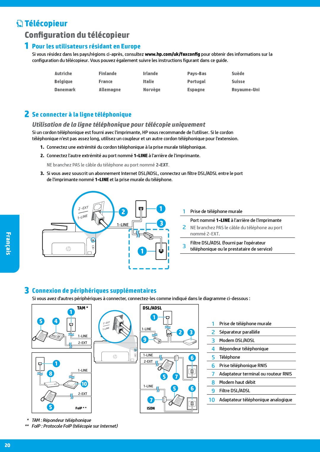 HP Pro 8625, Pro 8615, Pro 8620 manual Télécopieur, Configuration du télécopieur, Pour les utilisateurs résidant en Europe 