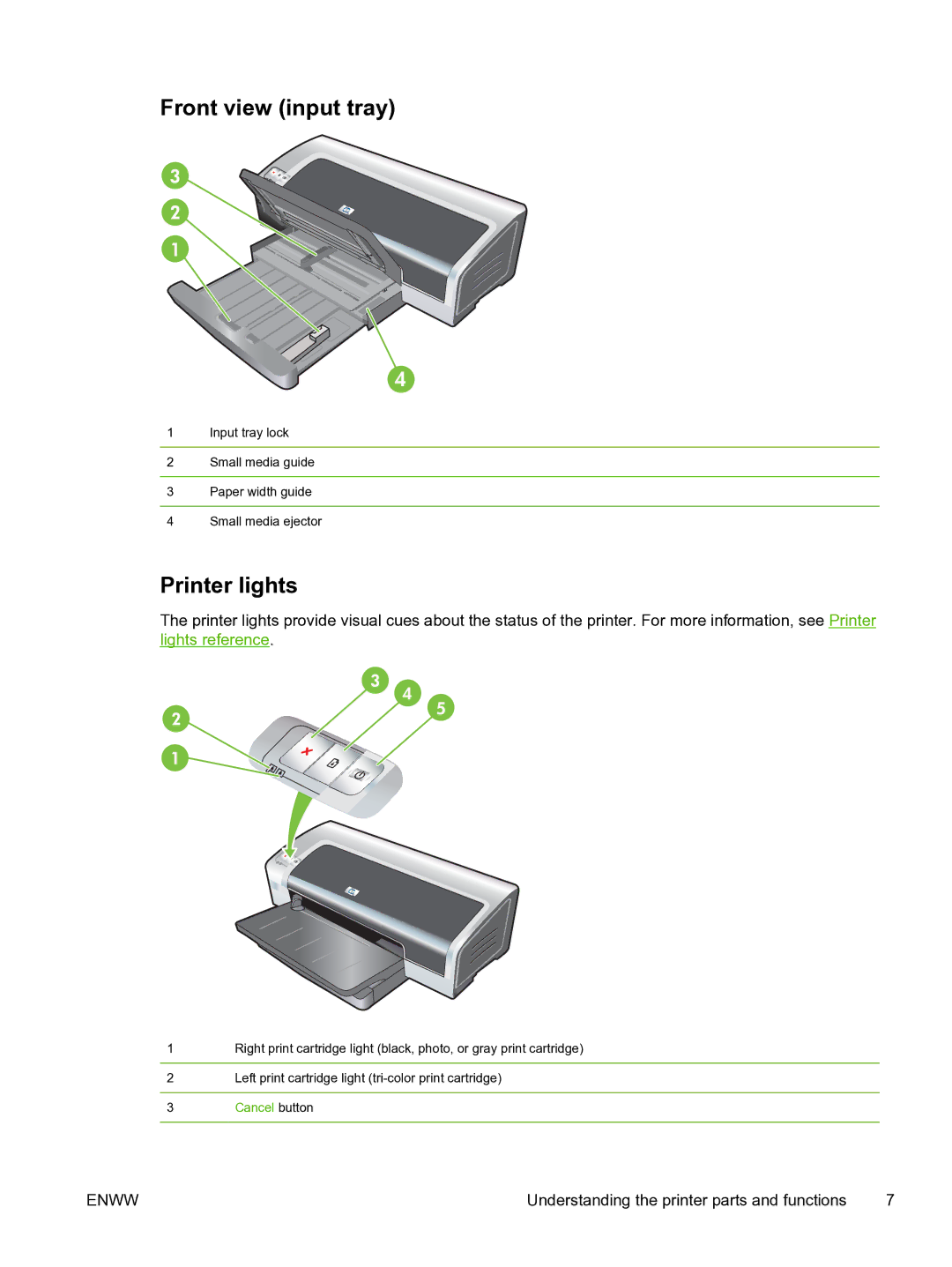 HP Pro B8300 manual Front view input tray, Printer lights 