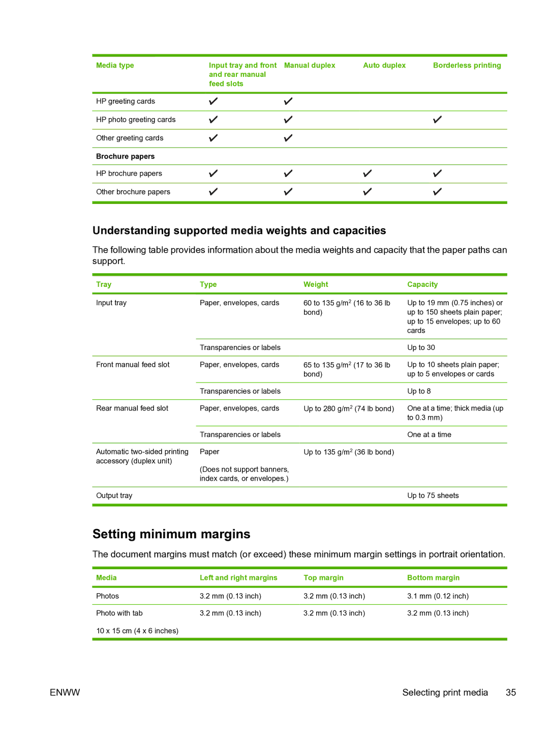 HP Pro B8300 manual Setting minimum margins, Understanding supported media weights and capacities 