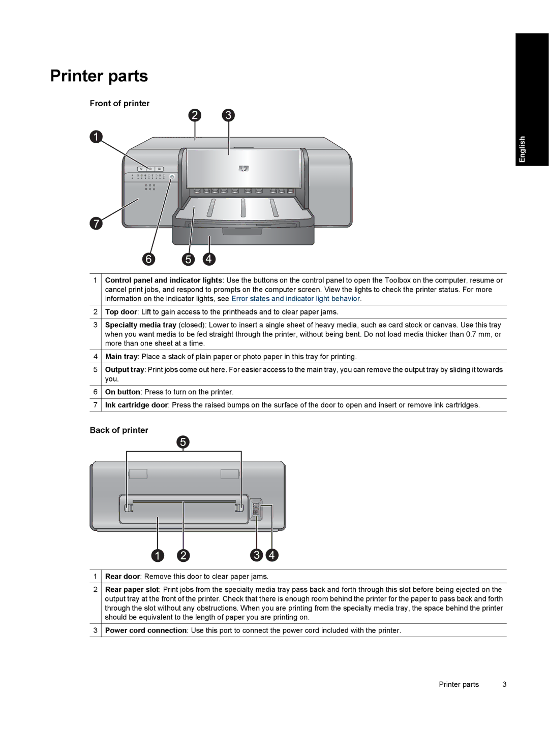 HP Pro B8800 manual Printer parts, Front of printer, Back of printer 