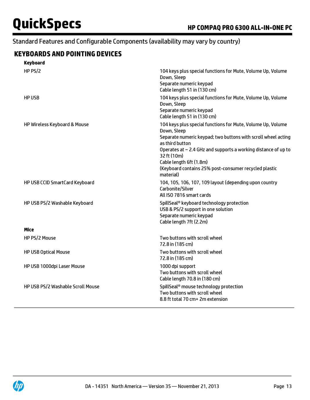 HP Pro B9C31AW#ABA manual Keyboards and Pointing Devices, HP PS/2, Hp Usb, Mice 