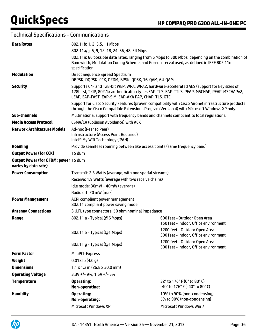 HP Pro B9C31AW#ABA manual Data Rates, Modulation, Sub-channels, Media Access Protocol, Roaming, Output Power for CCK, Range 