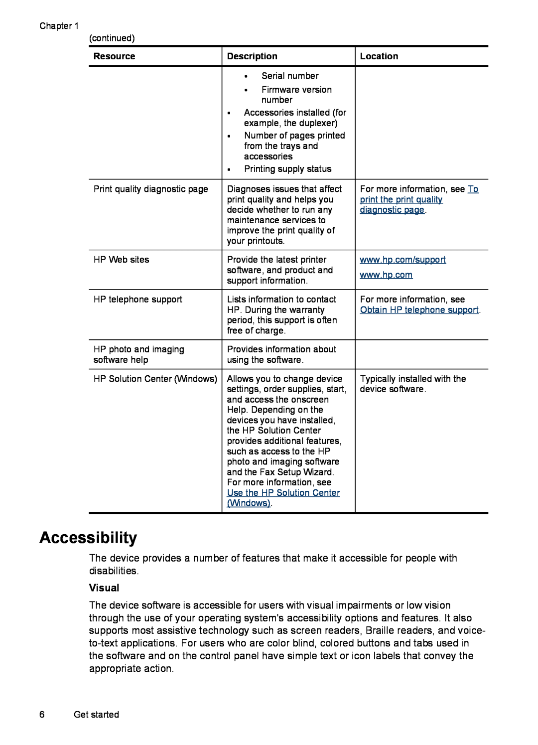 HP Pro K5400, K5300 manual Accessibility, Visual 
