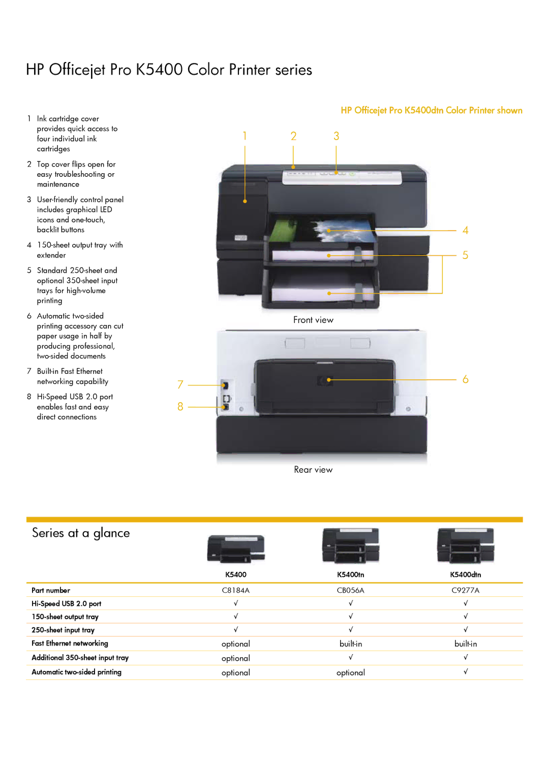 HP Pro K5400dtn, Pro K5400tn manual HP Officejet Pro K5400 Color Printer series, Series at a glance 