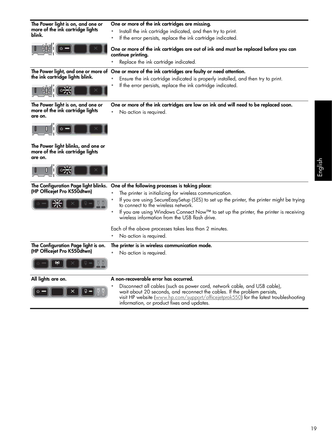 HP Pro K550 manual English 