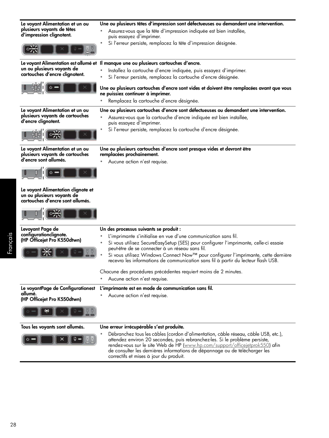 HP Pro K550 manual Français 