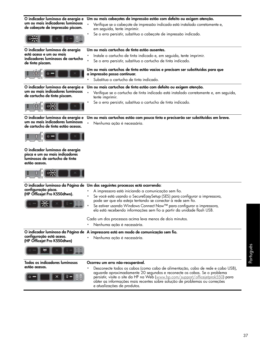 HP Pro K550 manual Indicador luminoso de energia e, Em seguida, tente imprimir, De tinta piscam, Impressão possa continuar 