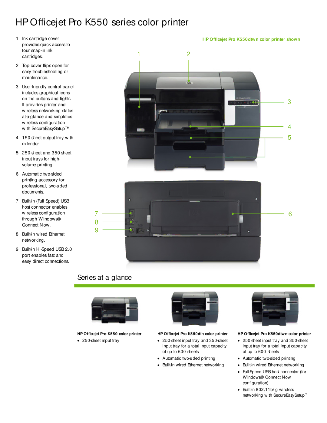 HP Pro K550dtwn, Pro K550dtn manual HP Officejet Pro K550 series color printer, Series at a glance 