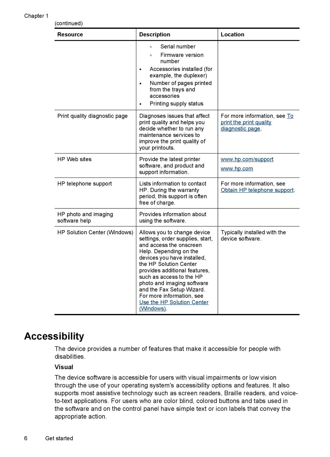 HP Pro K8600 manual Accessibility, Visual, Resource Description 