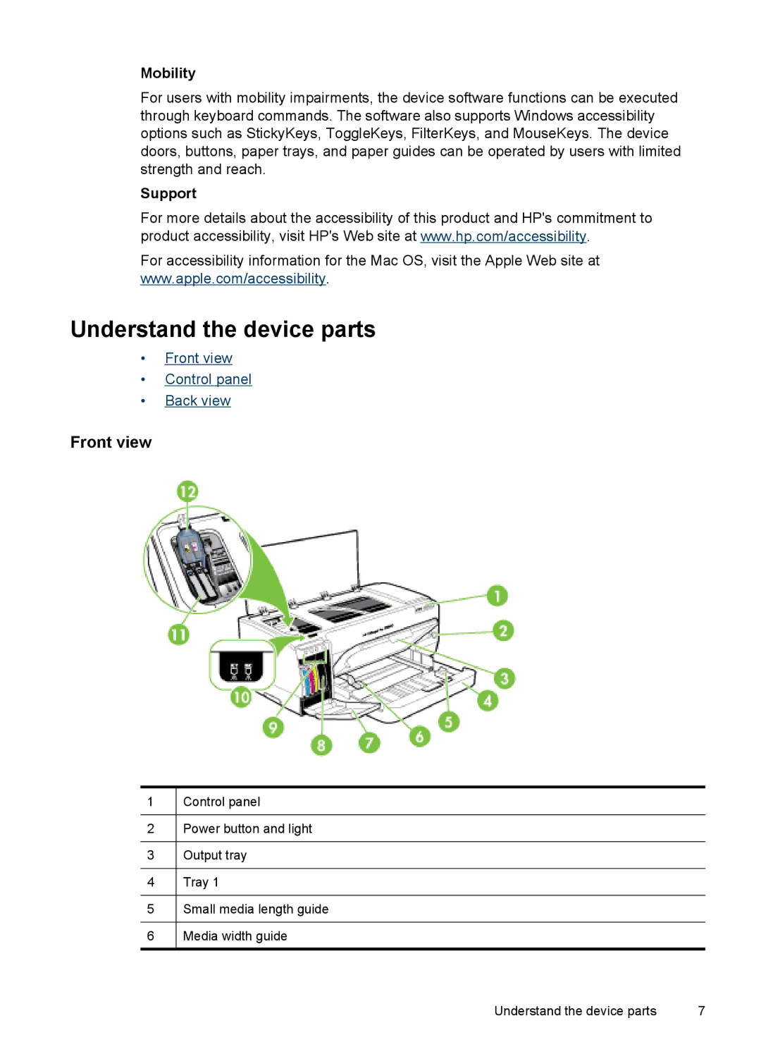 HP Pro K8600 manual Understand the device parts, Front view, Mobility, Support 