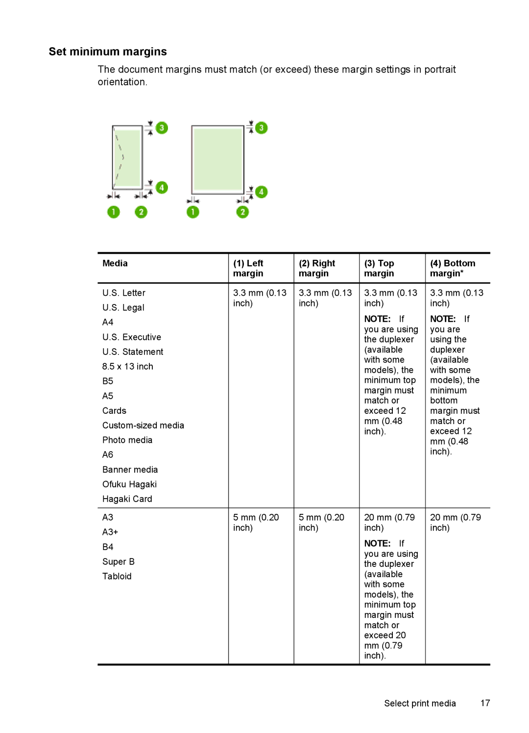 HP Pro K8600 manual Set minimum margins, Media, Left Right Top Bottom Margin 