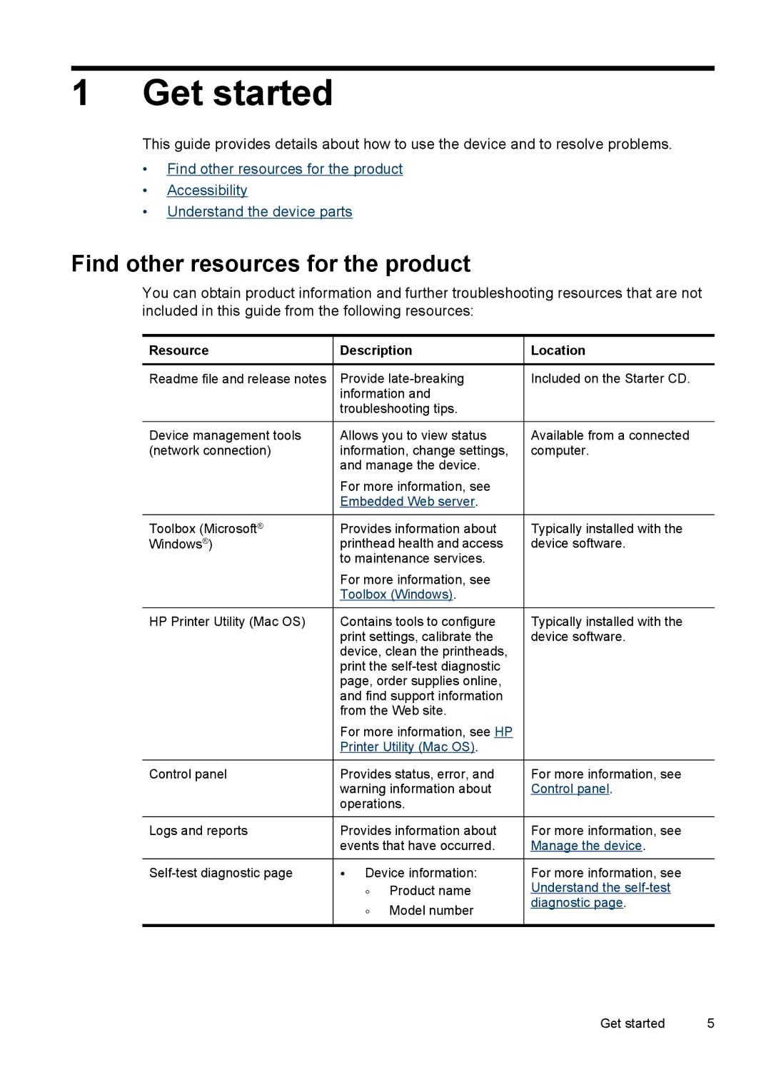 HP Pro K8600 manual Get started, Find other resources for the product, Resource Description Location 