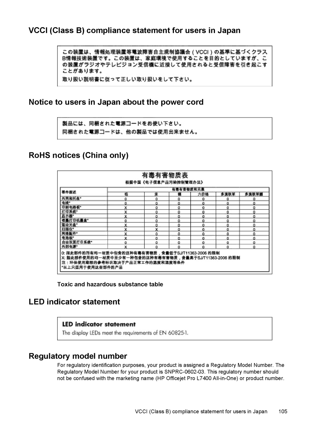 HP Pro L7400 manual LED indicator statement Regulatory model number, Toxic and hazardous substance table 