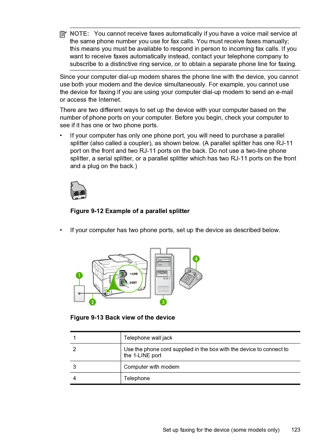 HP PRO L7500 manual Example of a parallel splitter 