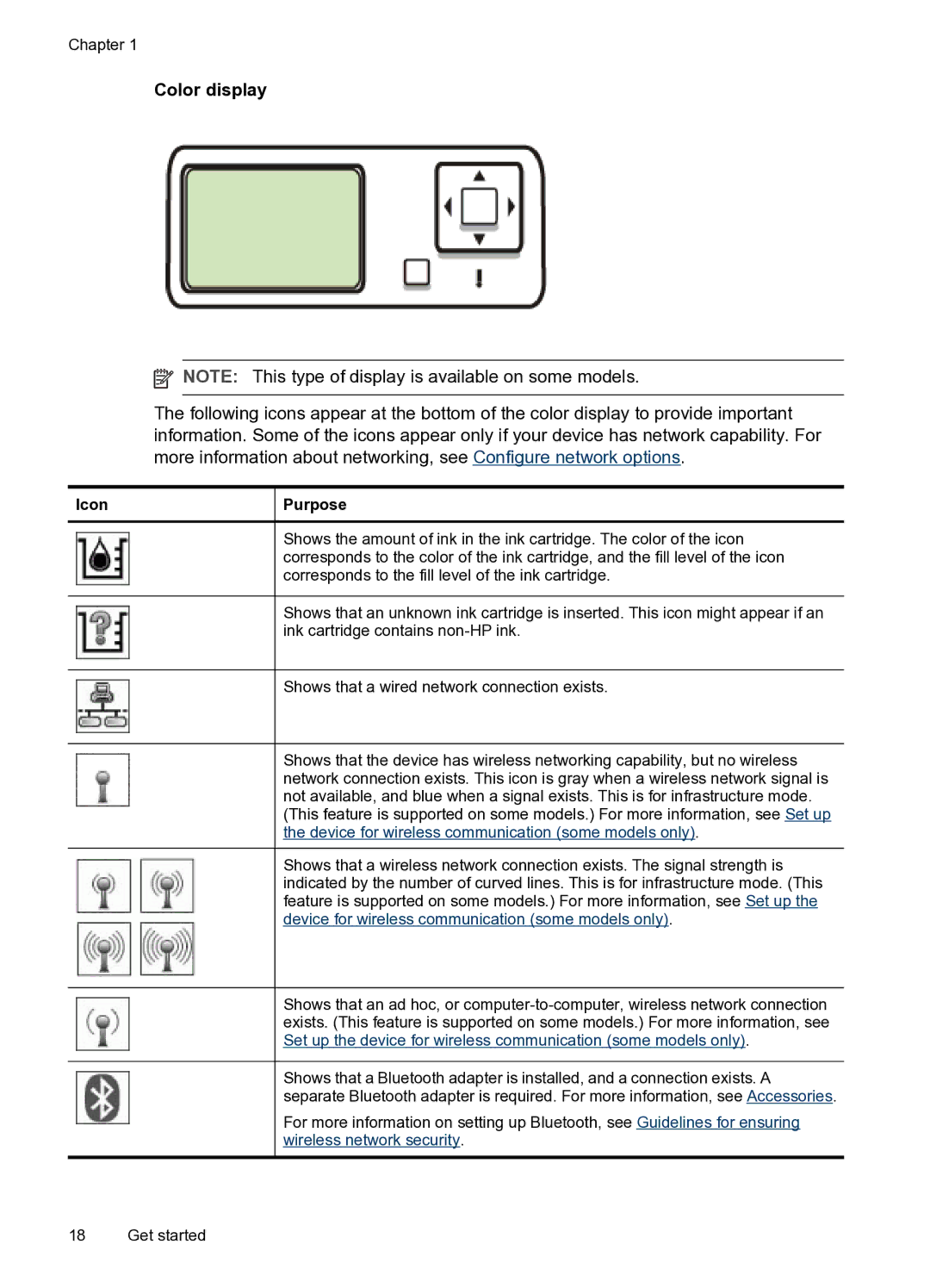 HP PRO L7500 manual Color display, Icon 