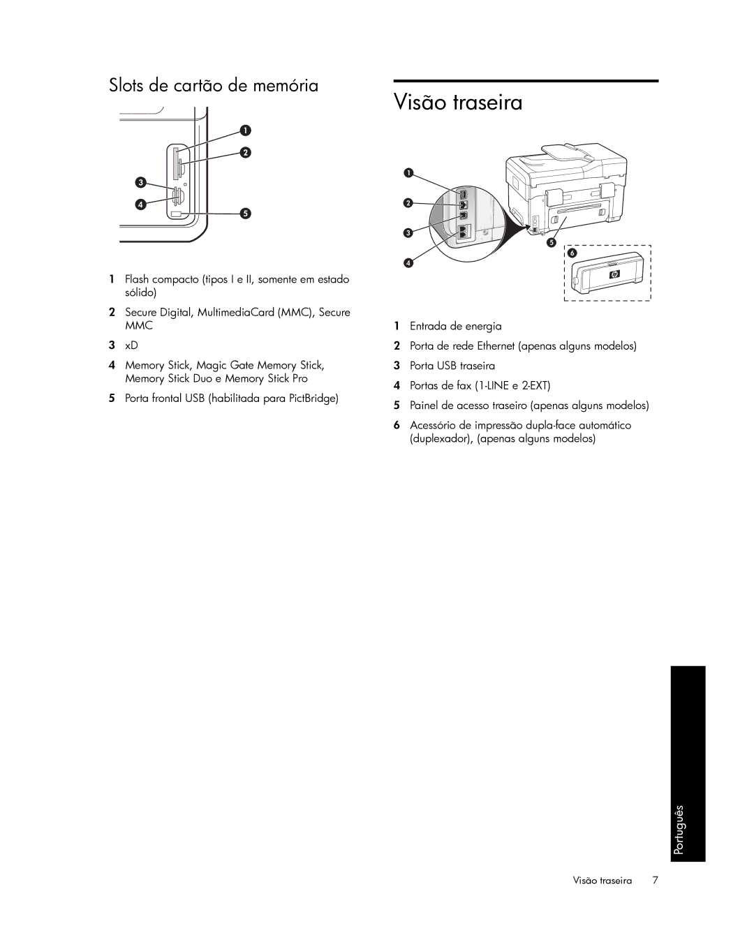 HP Pro L7780, Pro L7750, Pro L7680, Pro L7650, Pro L7580, Pro L7550, Pro L7590 manual Visão traseira, Slots de cartão de memória 