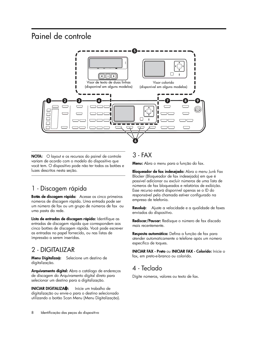 HP Pro L7550, Pro L7750, Pro L7680 Painel de controle, Discagem rápida, Teclado, Digite números, valores ou texto de fax 