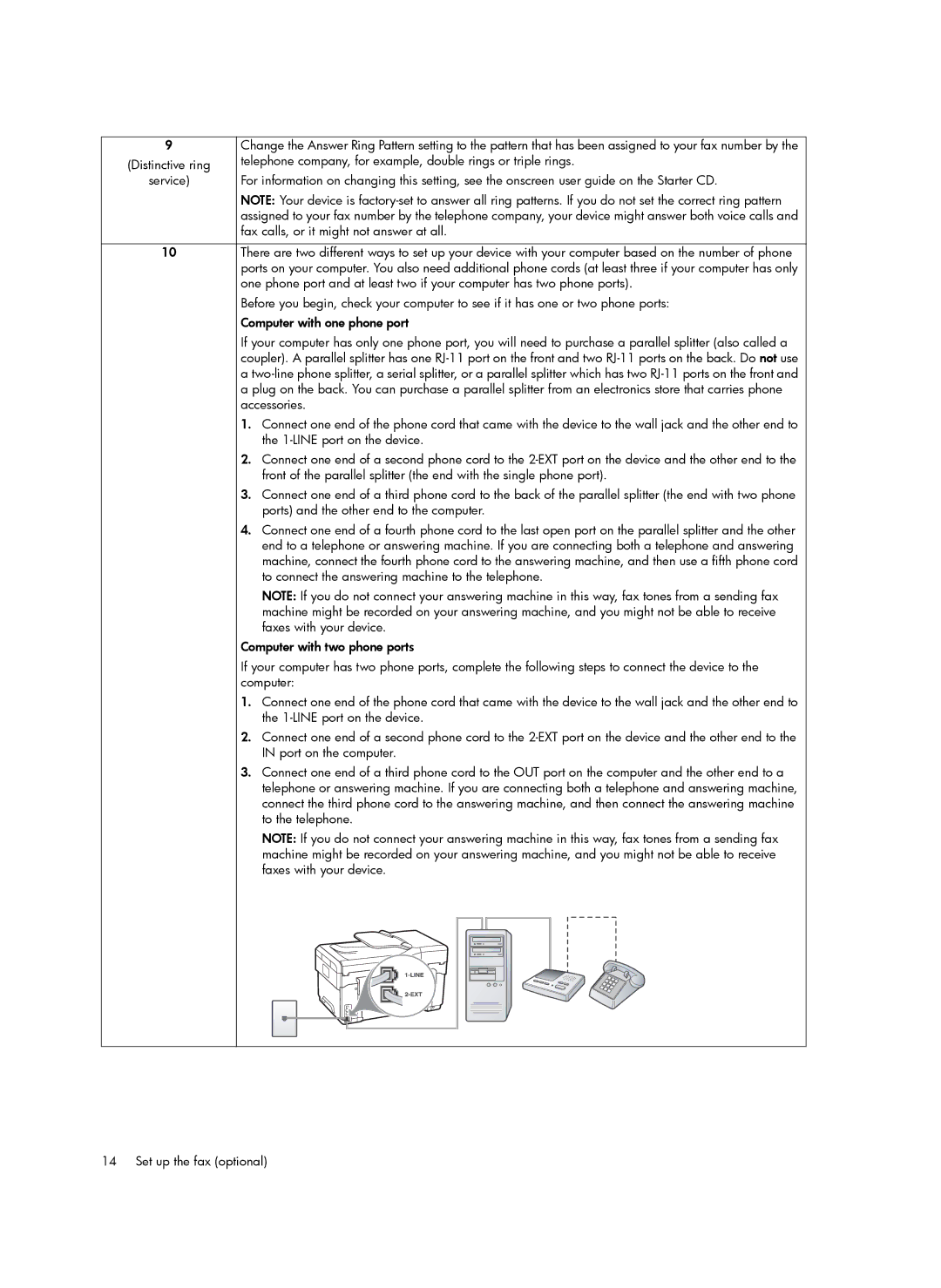 HP Pro L7780, Pro L7750, Pro L7680, Pro L7650, Pro L7580 manual Telephone company, for example, double rings or triple rings 