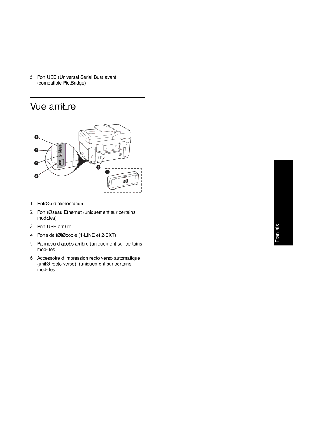 HP Pro L7590, Pro L7750, Pro L7680, Pro L7650 manual Vue arrière, Port USB Universal Serial Bus avant compatible PictBridge 