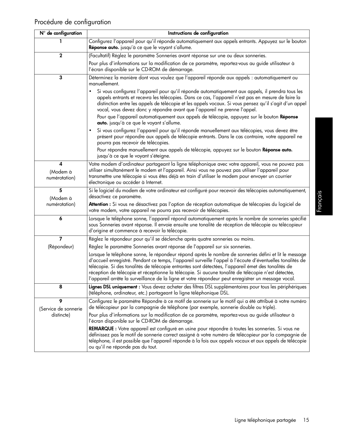 HP Pro L7750, Pro L7680, Pro L7650, Pro L7580, Pro L7780, Pro L7550 Procédure de configuration, Instructions de configuration 