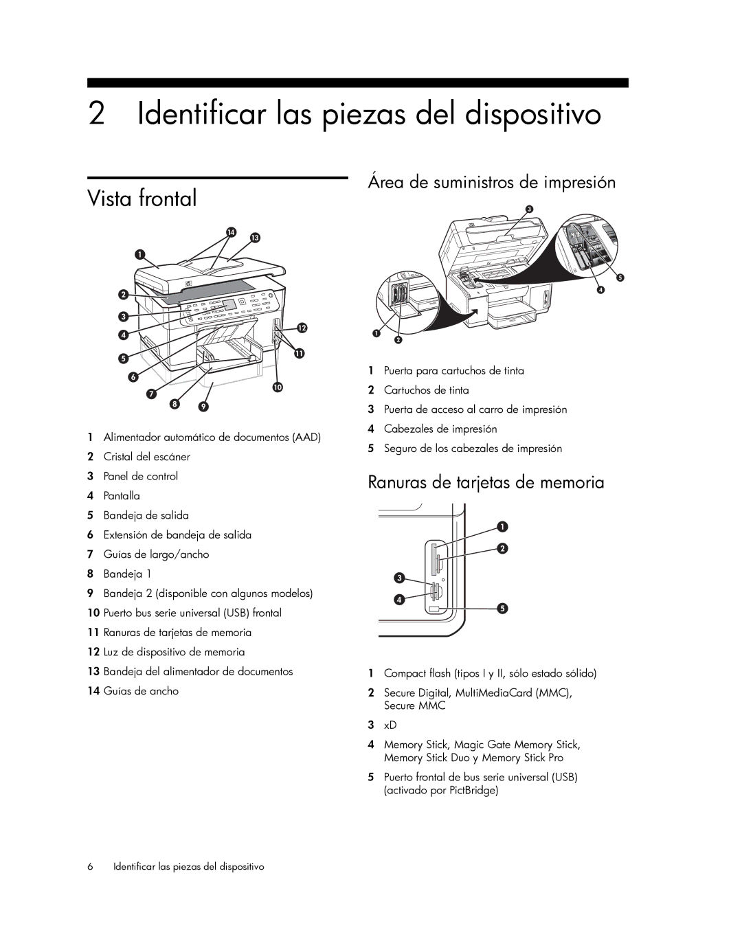 HP Pro L7780, Pro L7750, Pro L7680 Identificar las piezas del dispositivo, Vista frontal, Área de suministros de impresión 