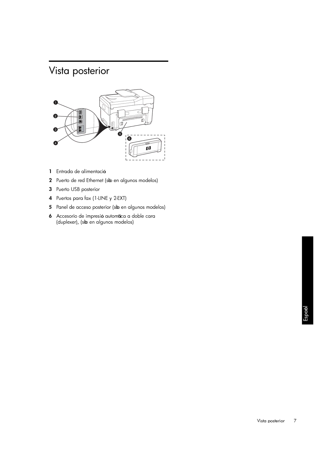 HP Pro L7550, Pro L7750, Pro L7680, Pro L7650, Pro L7580, Pro L7780, Pro L7590 manual Vista posterior 