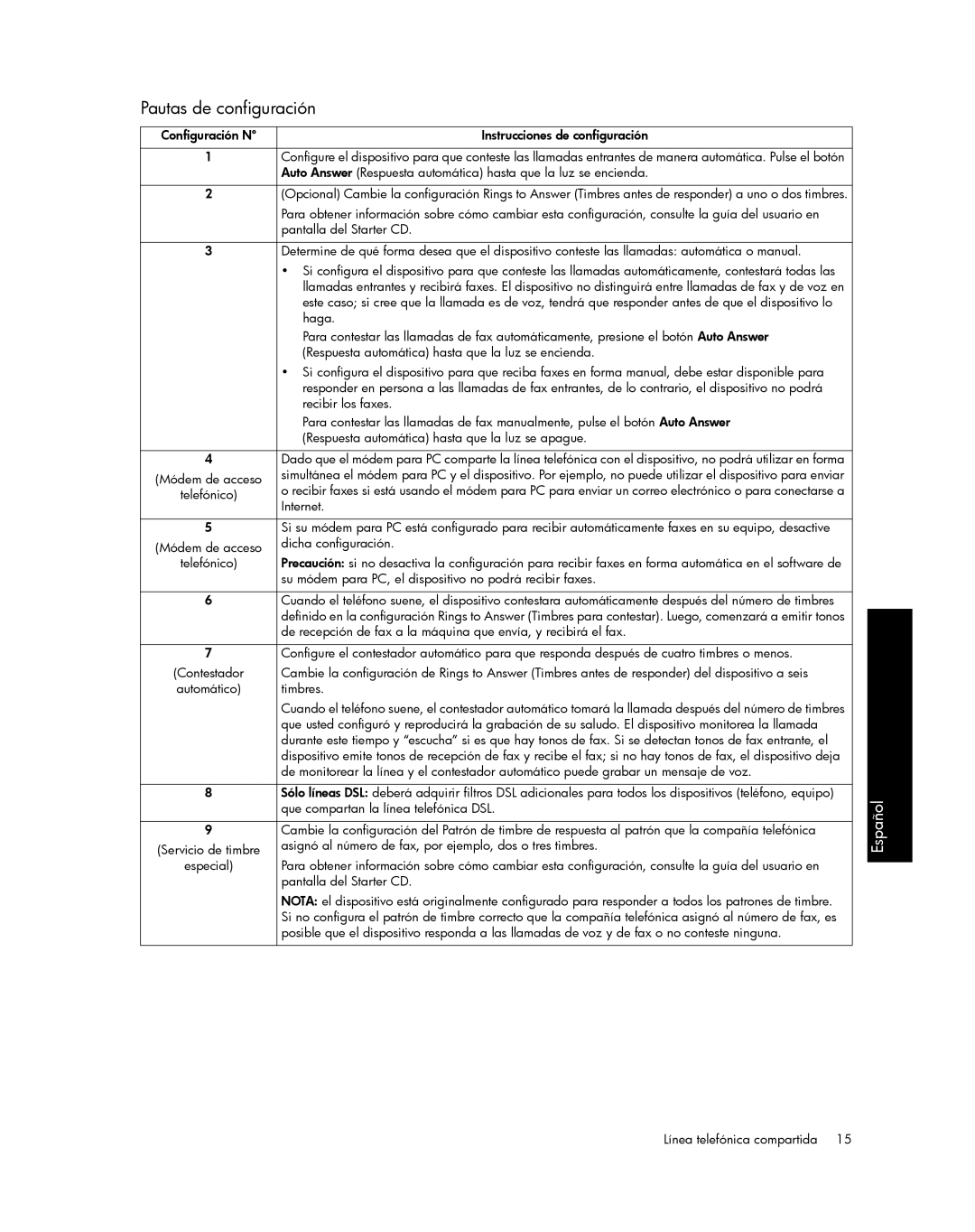 HP Pro L7590, Pro L7750, Pro L7680, Pro L7650, Pro L7580, Pro L7780 Pautas de configuración, Instrucciones de configuración 