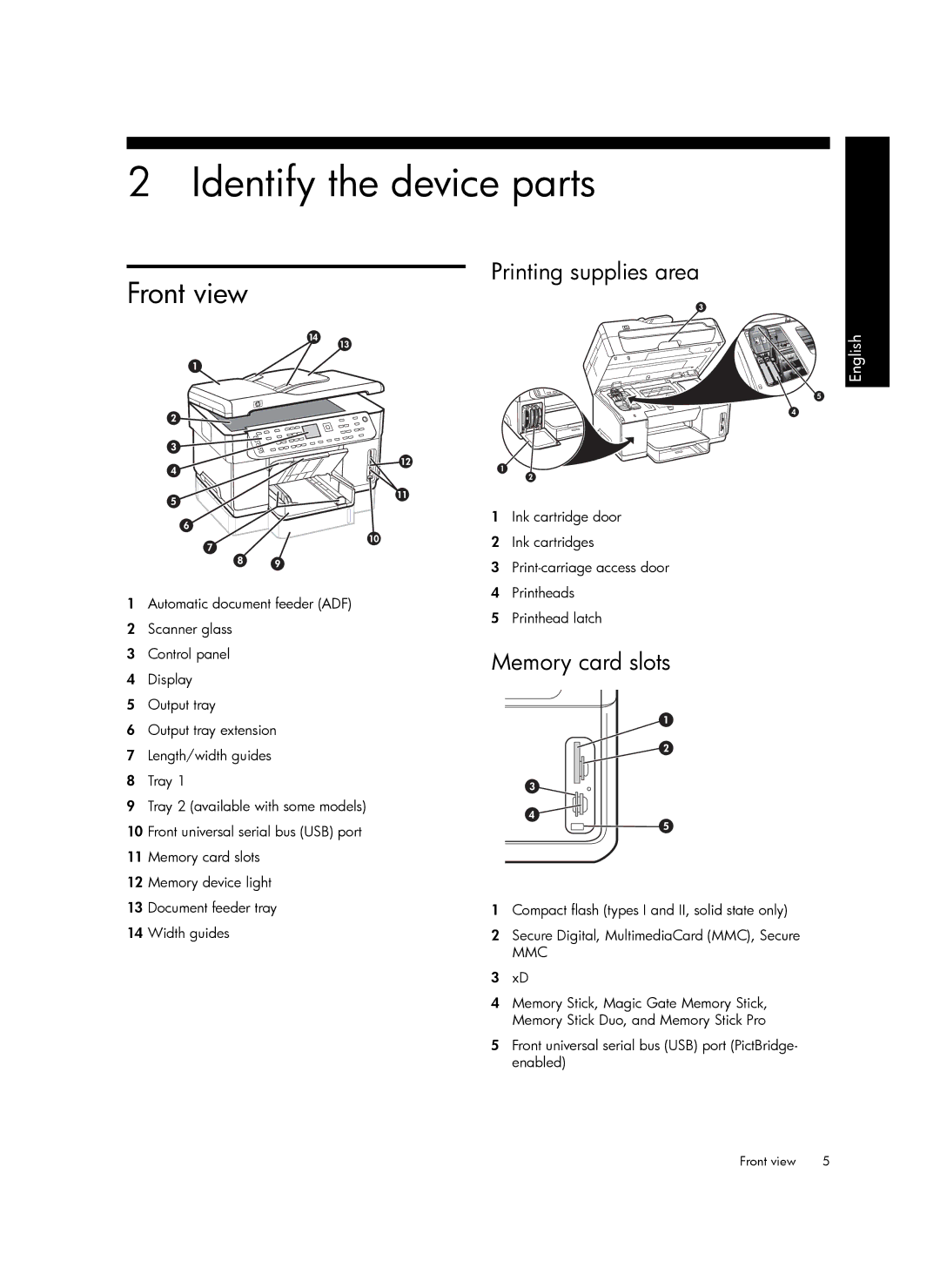 HP Pro L7650, Pro L7750, Pro L7680 manual Identify the device parts, Front view, Printing supplies area, Memory card slots 