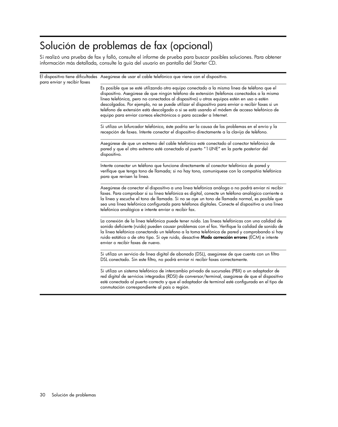 HP Pro L7750, Pro L7680, Pro L7650, Pro L7580, Pro L7780, Pro L7550, Pro L7590 manual Solución de problemas de fax opcional 