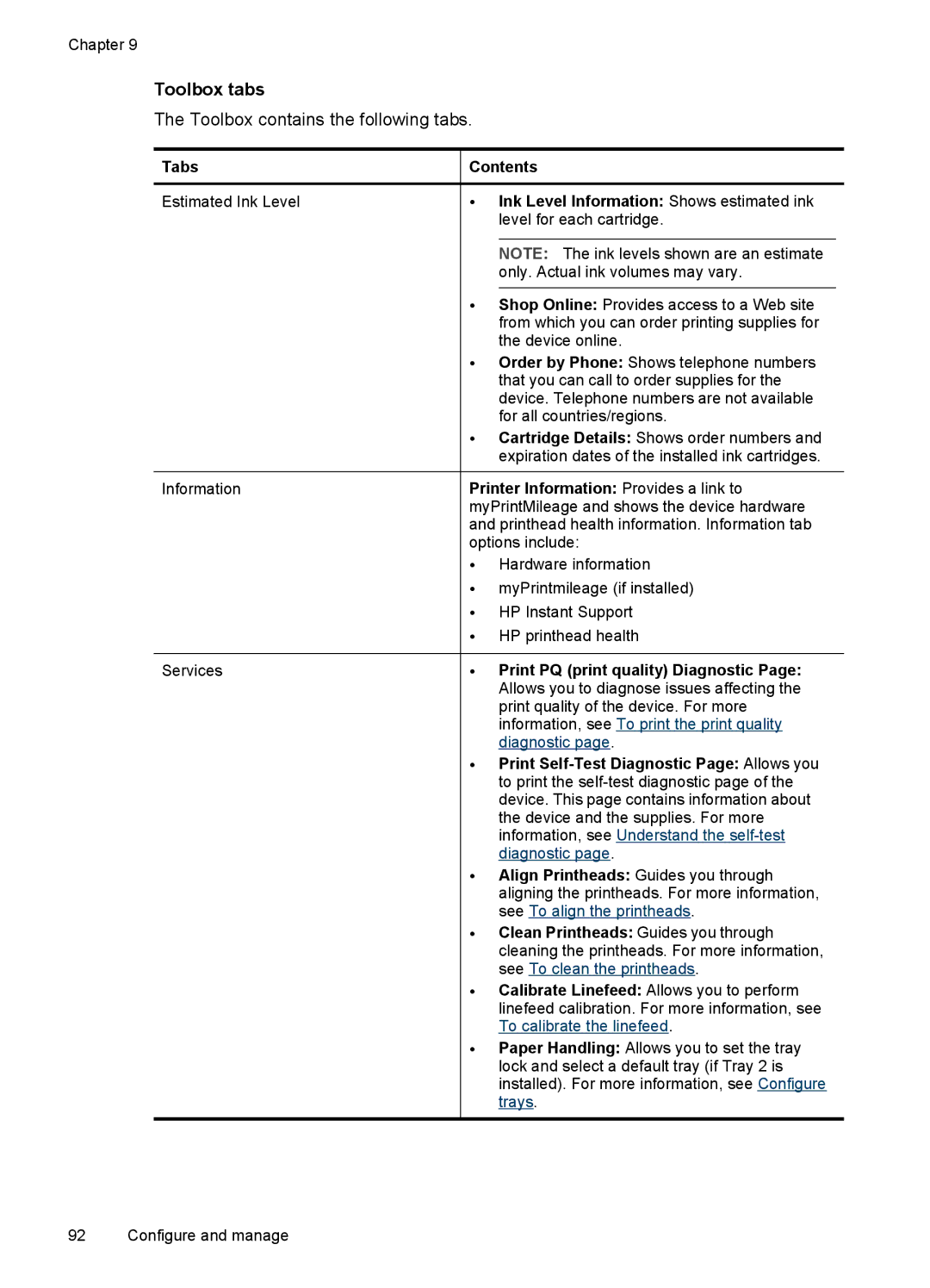 HP Pro L7750 Toolbox tabs, Tabs Contents, Ink Level Information Shows estimated ink, Print PQ print quality Diagnostic 