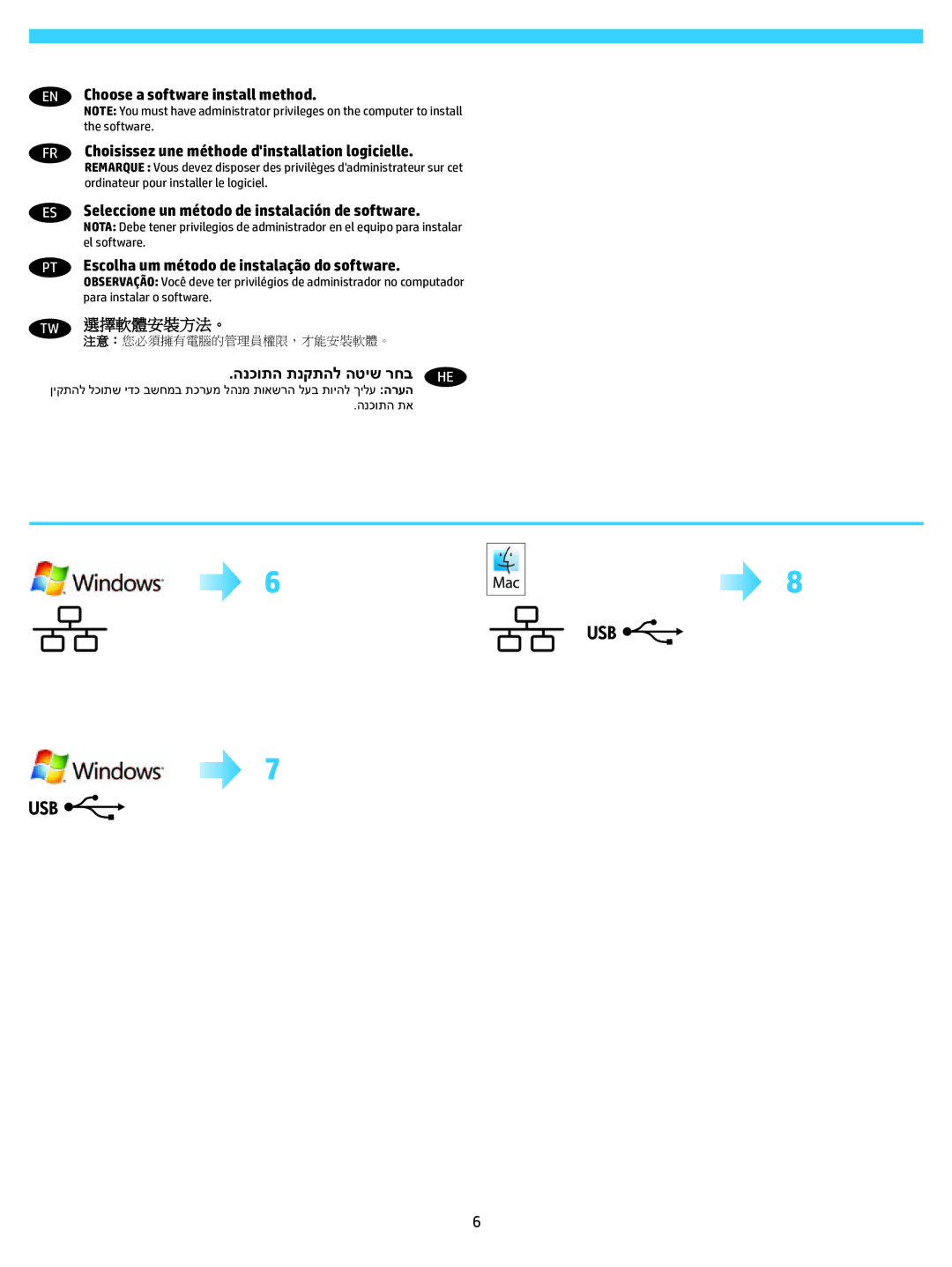 HP Pro MFP M176n manual Seleccione un método de instalación de software 