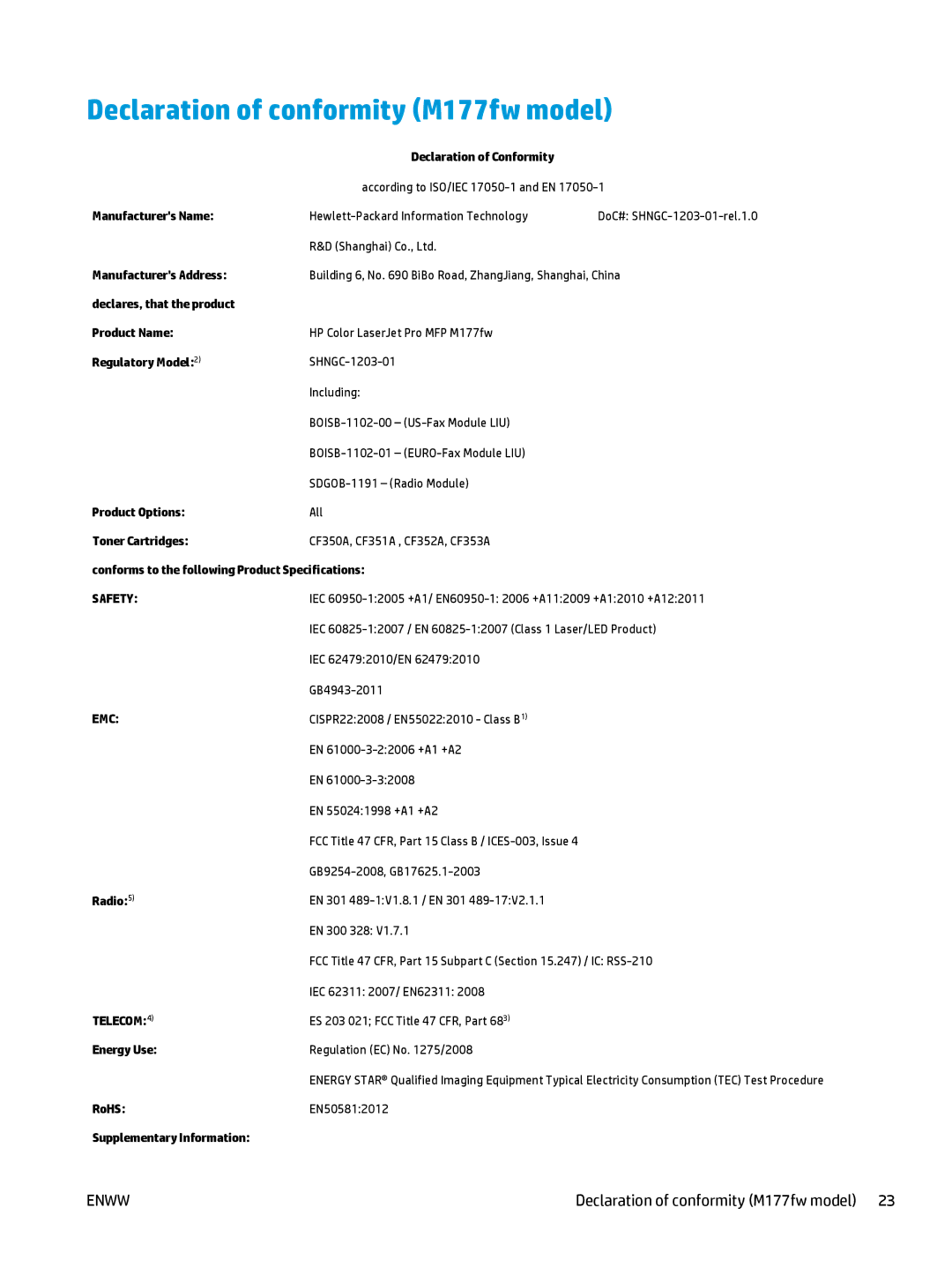 HP Pro MFP M176n, Pro MFP M177fw manual Declaration of conformity M177fw model 